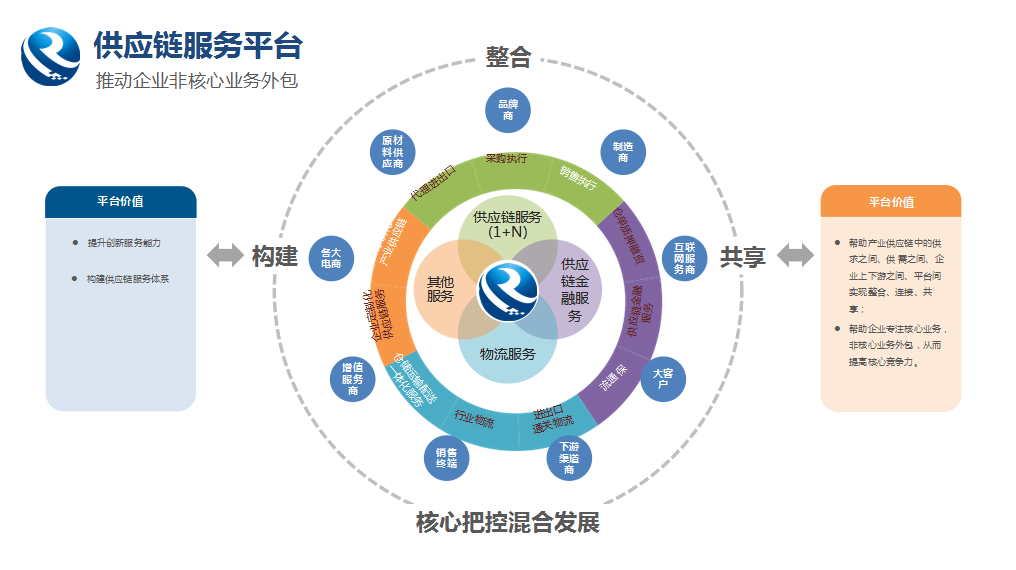52亿元！广西融桂尊龙凯时交出了一张亮眼成绩单